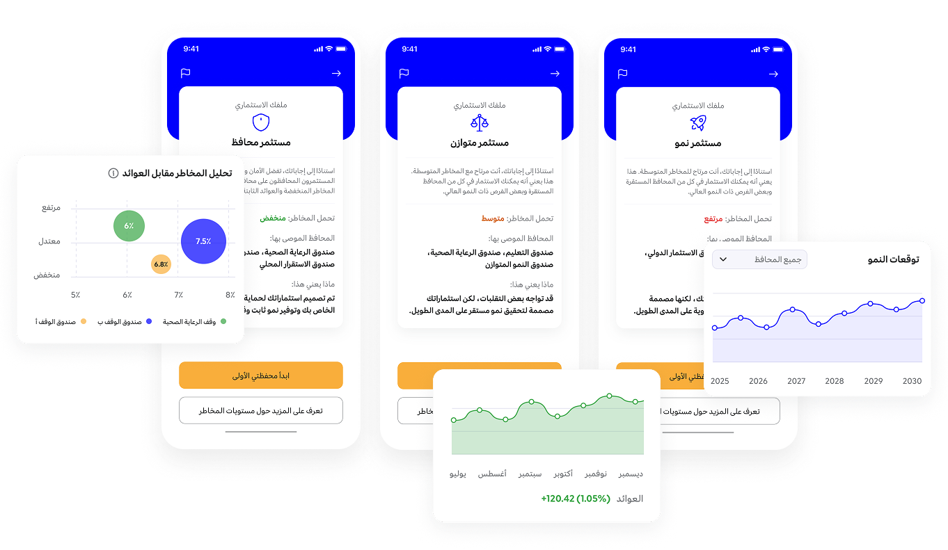 المحافظ الوقفية